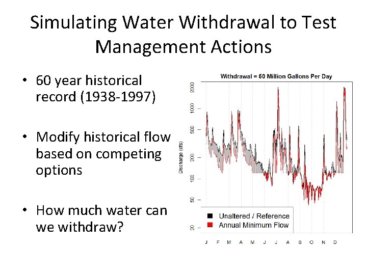 Simulating Water Withdrawal to Test Management Actions • 60 year historical record (1938 -1997)