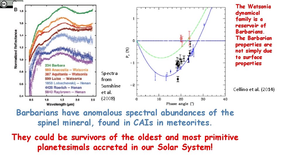 The Watsonia dynamical family is a reservoir of Barbarians. The Barbarian properties are not