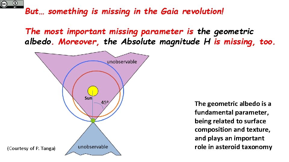 But… something is missing in the Gaia revolution! The most important missing parameter is