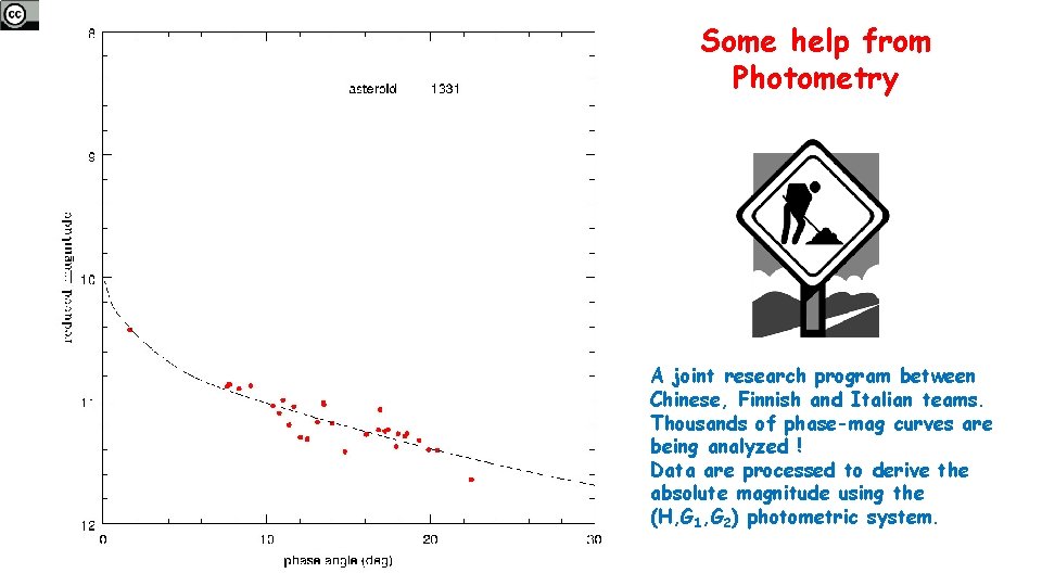 Some help from Photometry A joint research program between Chinese, Finnish and Italian teams.