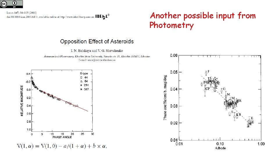 Another possible input from Photometry 