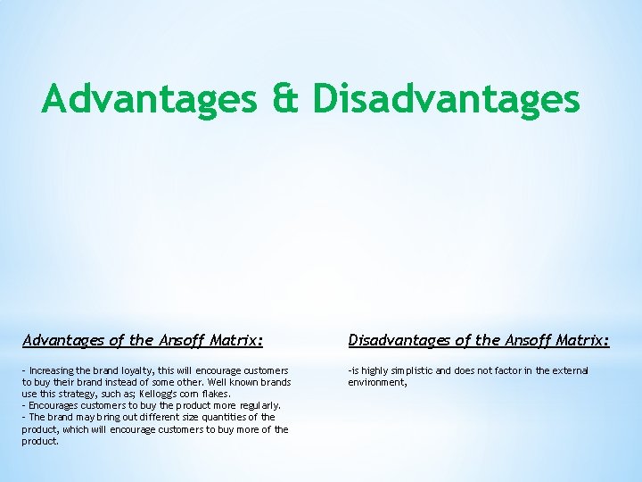 Advantages & Disadvantages Advantages of the Ansoff Matrix: Disadvantages of the Ansoff Matrix: -
