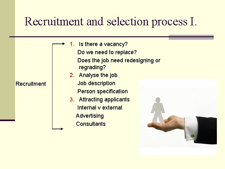 Recruitment and selection process I. Recruitment 1. Is there a vacancy? Do we need