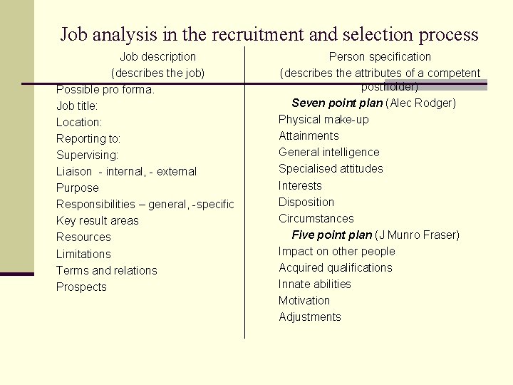 Job analysis in the recruitment and selection process Job description (describes the job) Possible