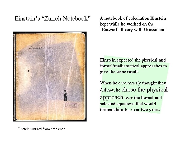 Einstein’s “Zurich Notebook” A notebook of calculation Einstein kept while he worked on the