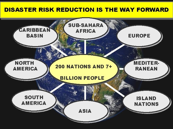 DISASTER RISK REDUCTION IS THE WAY FORWARD CARIBBEAN BASIN NORTH AMERICA SUB-SAHARA AFRICA 200