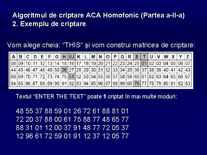 Algoritmul de criptare ACA Homofonic (Partea a-II-a) 2. Exemplu de criptare Vom alege cheia: