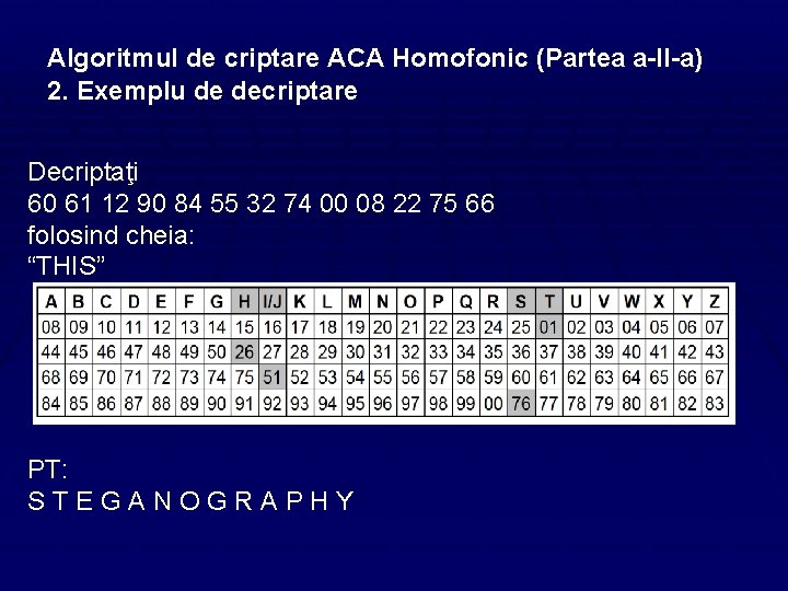 Algoritmul de criptare ACA Homofonic (Partea a-II-a) 2. Exemplu de decriptare Decriptaţi 60 61