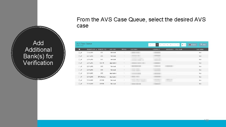 From the AVS Case Queue, select the desired AVS case Additional Bank(s) for Verification