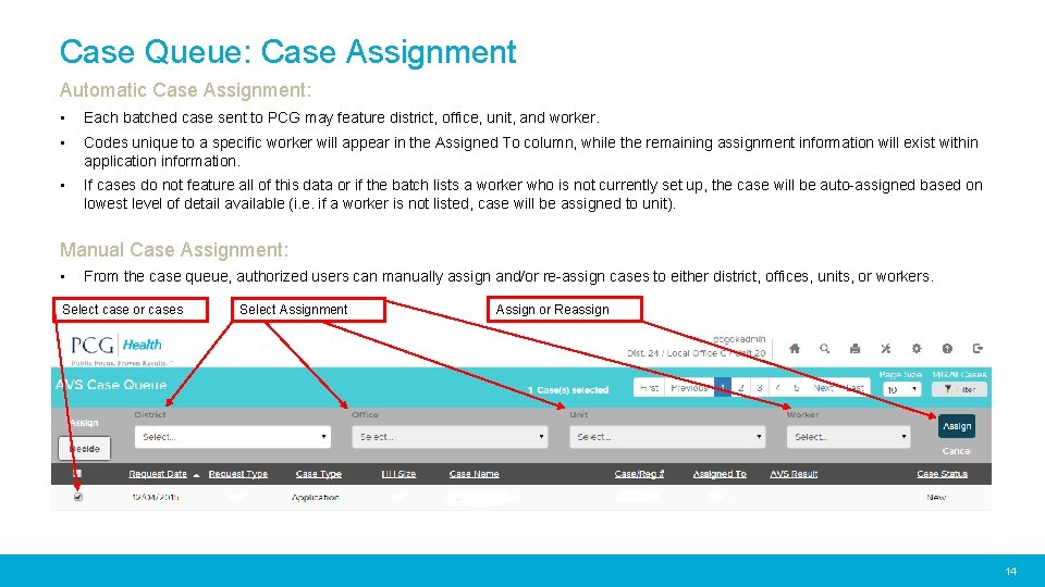 Case Queue: Case Assignment Automatic Case Assignment: • Each batched case sent to PCG