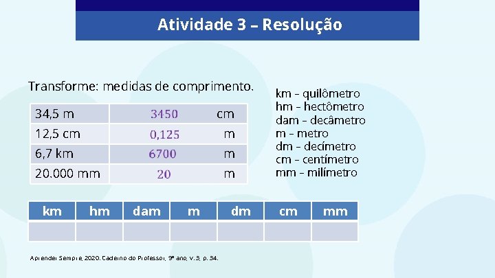 Atividade 3 – Resolução Transforme: medidas de comprimento. 34, 5 m cm 12, 5