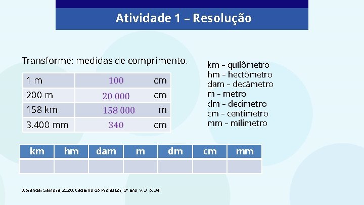 Atividade 1 – Resolução Transforme: medidas de comprimento. 1 m cm 200 m cm