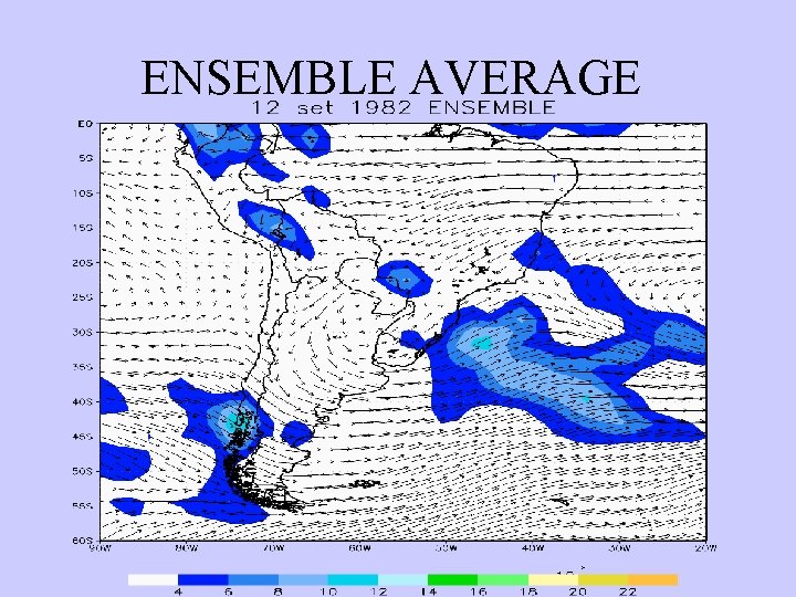 ENSEMBLE AVERAGE 