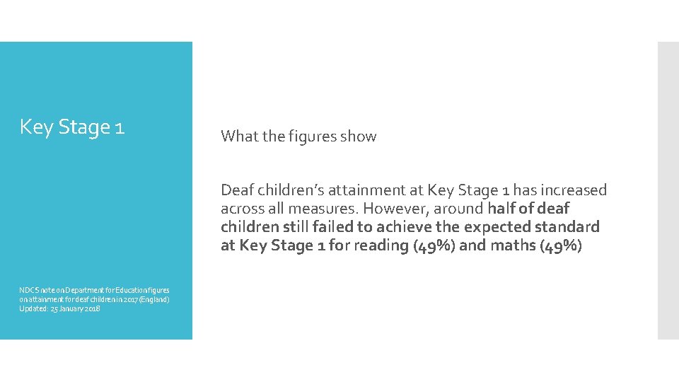 Key Stage 1 What the figures show Deaf children’s attainment at Key Stage 1