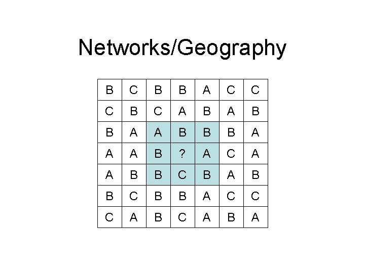 Networks/Geography B C B B A C C C B C A B B