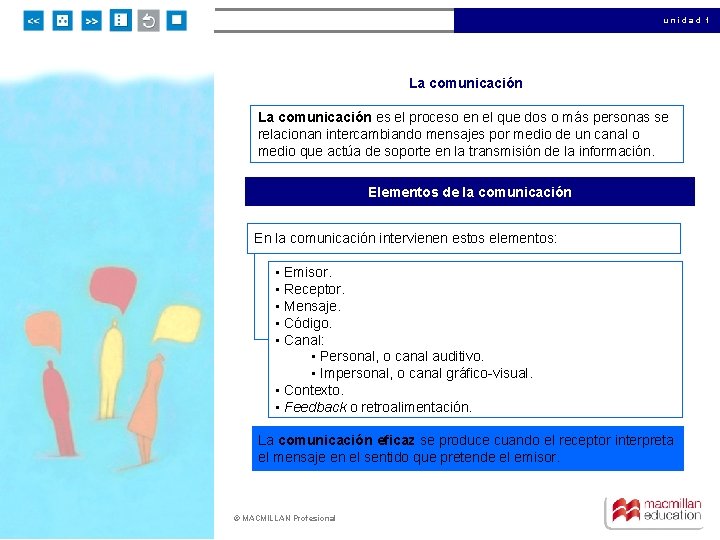 unidad 1 La comunicación es el proceso en el que dos o más personas