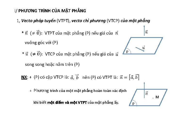 I/ PHƯƠNG TRÌNH CỦA MẶT PHẲNG 1, Vecto pháp tuyến (VTPT), vecto chỉ phương