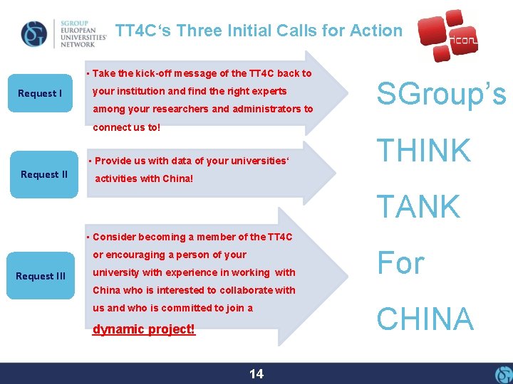 TT 4 C‘s Three Initial Calls for Action • Take the kick-off message of