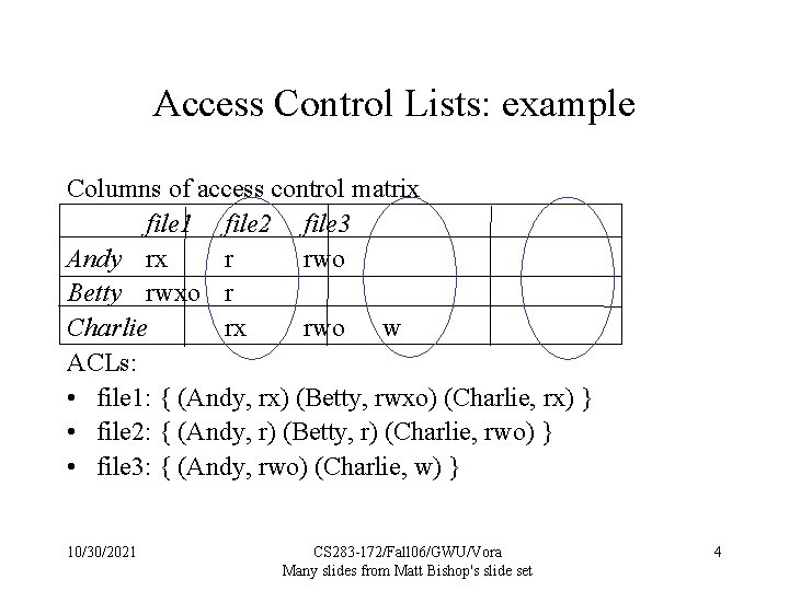 Access Control Lists: example Columns of access control matrix file 1 file 2 file