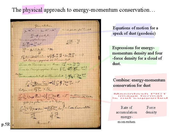 The physical approach to energy-momentum conservation… Equations of motion for a speck of dust