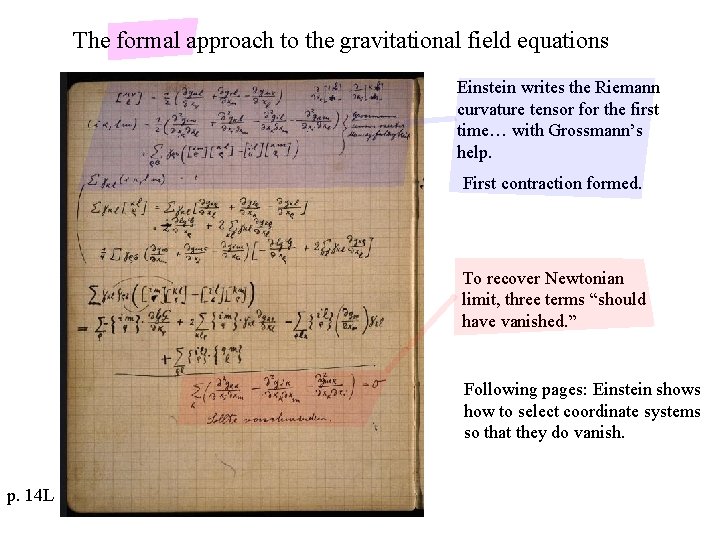 The formal approach to the gravitational field equations Einstein writes the Riemann curvature tensor