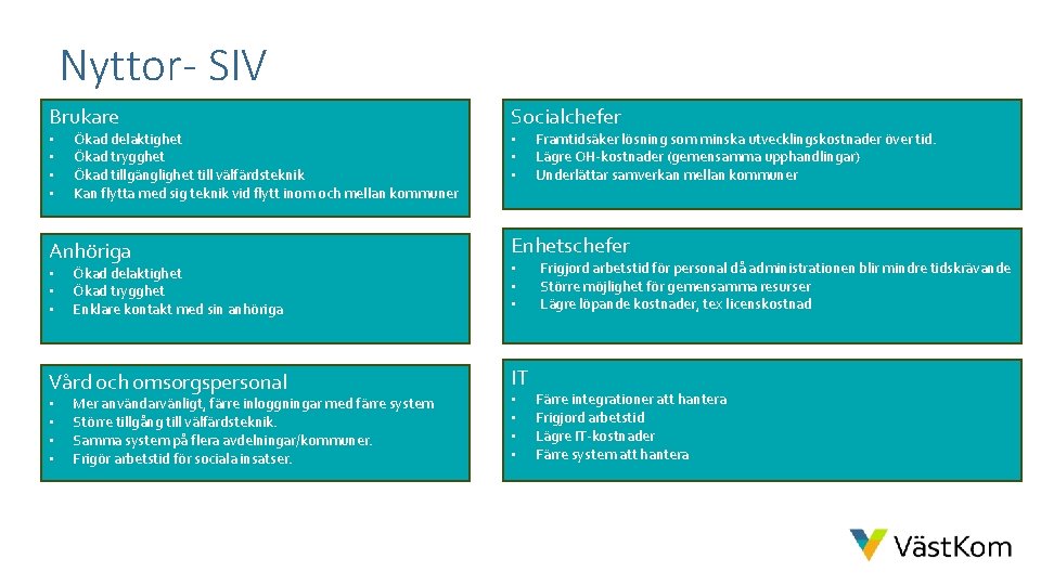Nyttor- SIV Brukare Socialchefer Anhöriga Enhetschefer Vård och omsorgspersonal IT • • • Ökad