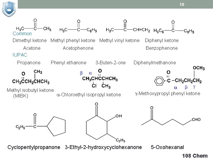 10 Common Dimethyl ketone Methyl phenyl ketone Methyl vinyl ketone Acetone IUPAC Propanone Acetophenone