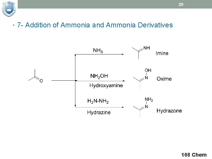 20 • 7 - Addition of Ammonia and Ammonia Derivatives 108 Chem 