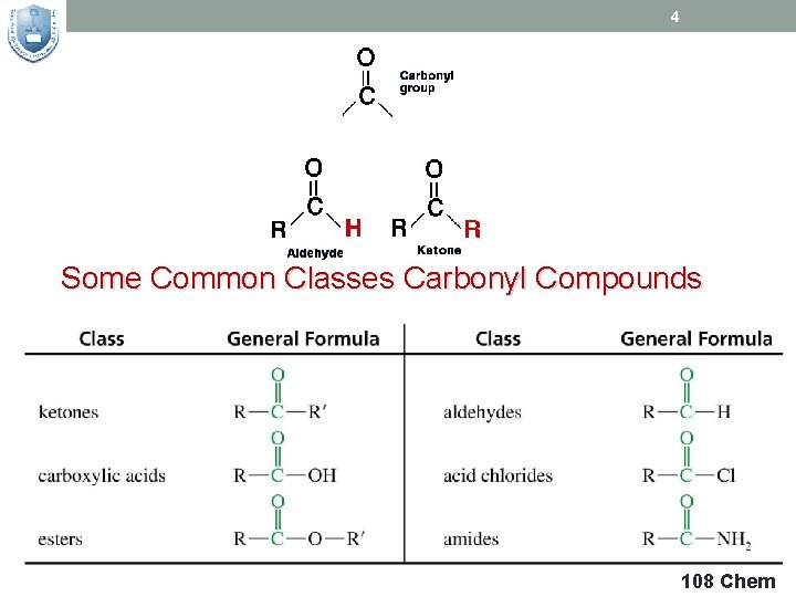 4 Some Common Classes Carbonyl Compounds 108 Chem 