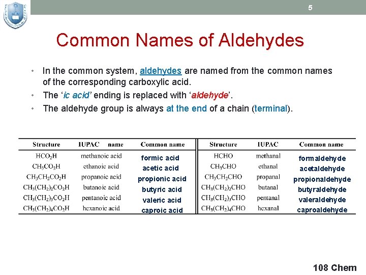5 Common Names of Aldehydes • In the common system, aldehydes are named from