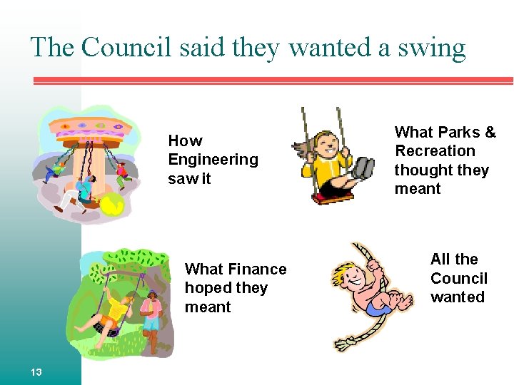 The Council said they wanted a swing How Engineering saw it What Finance hoped