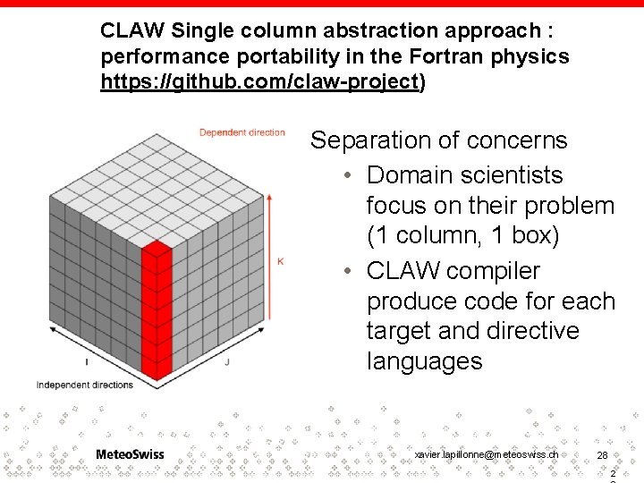 CLAW Single column abstraction approach : performance portability in the Fortran physics https: //github.