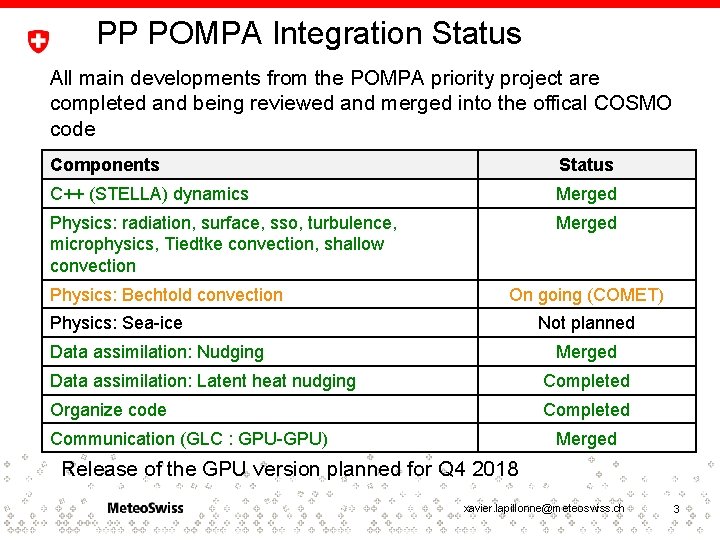 PP POMPA Integration Status All main developments from the POMPA priority project are completed