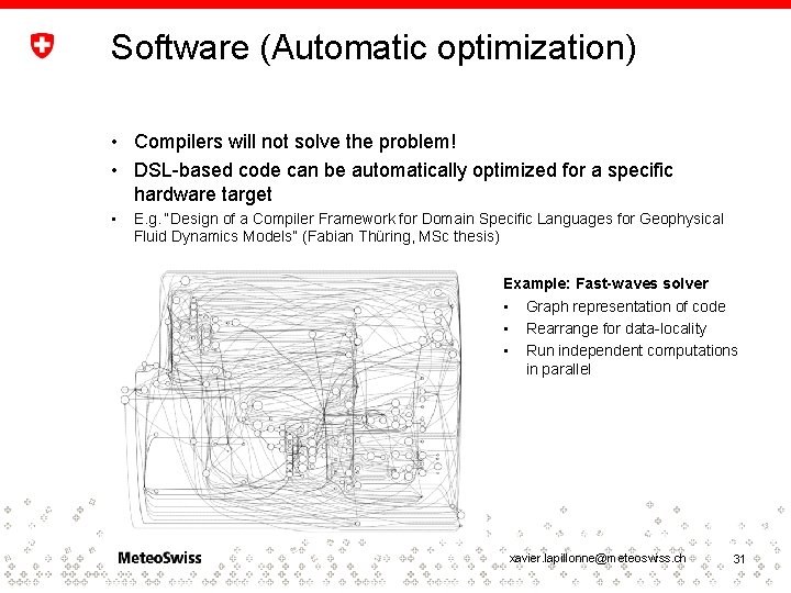 Software (Automatic optimization) • Compilers will not solve the problem! • DSL-based code can