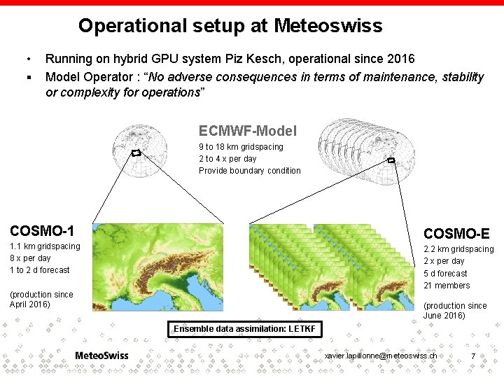 Operational setup at Meteoswiss • § Running on hybrid GPU system Piz Kesch, operational