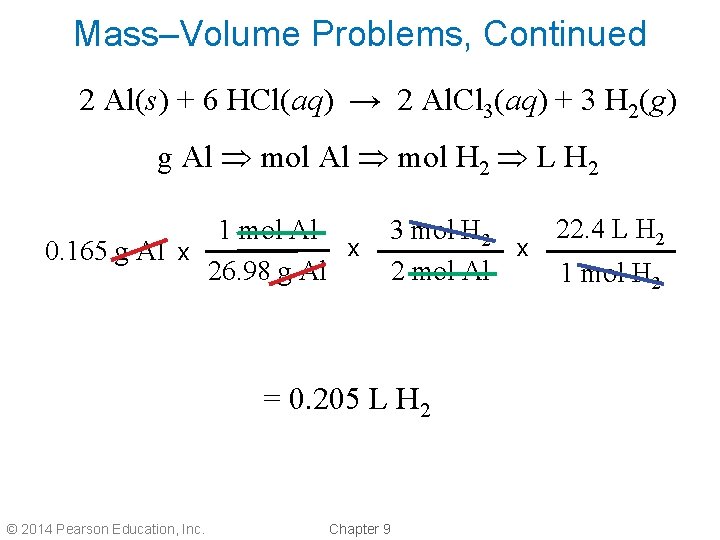 Mass–Volume Problems, Continued 2 Al(s) + 6 HCl(aq) → 2 Al. Cl 3(aq) +