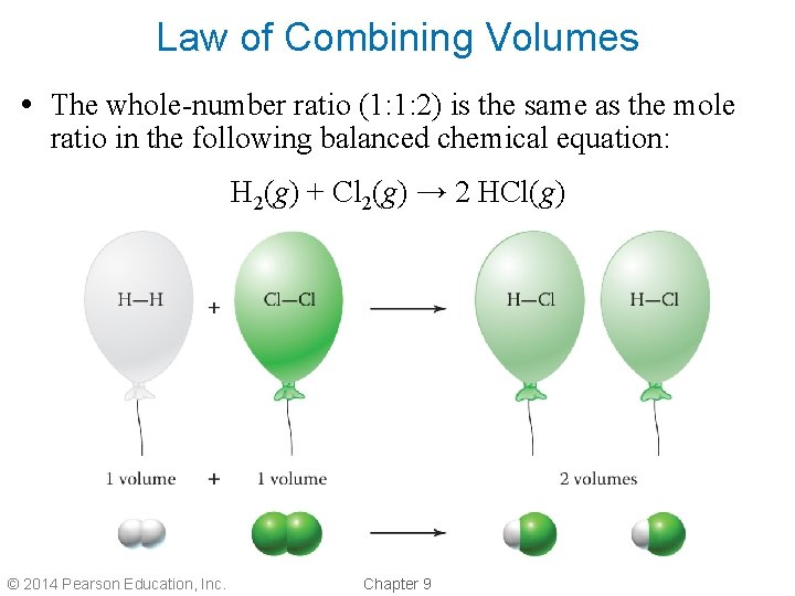 Law of Combining Volumes • The whole-number ratio (1: 1: 2) is the same