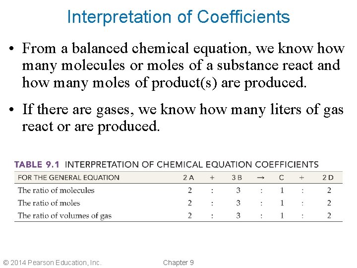 Interpretation of Coefficients • From a balanced chemical equation, we know how many molecules