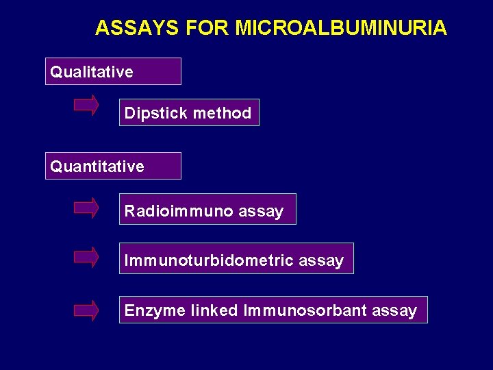 ASSAYS FOR MICROALBUMINURIA Qualitative Dipstick method Quantitative Radioimmuno assay Immunoturbidometric assay Enzyme linked Immunosorbant