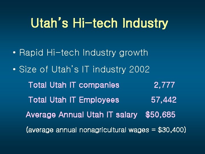 Utah’s Hi-tech Industry • Rapid Hi-tech Industry growth • Size of Utah’s IT industry