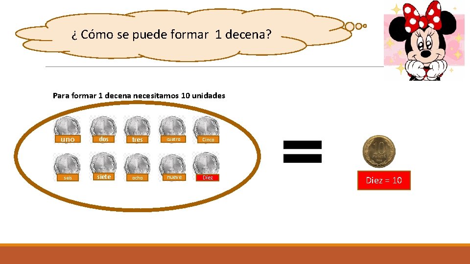 ¿ Cómo se puede formar 1 decena? Para formar 1 decena necesitamos 10 unidades