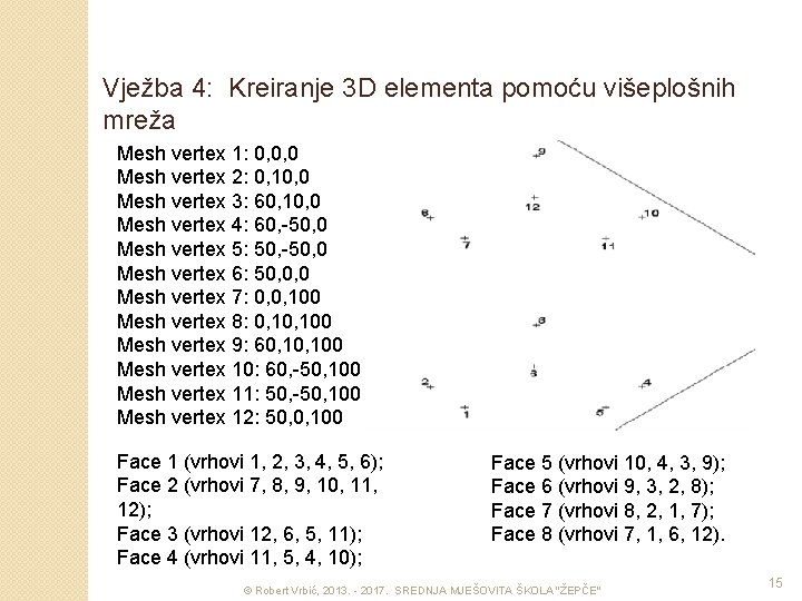 Vježba 4: Kreiranje 3 D elementa pomoću višeplošnih mreža Mesh vertex 1: 0, 0,