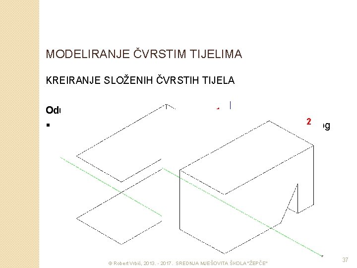 MODELIRANJE ČVRSTIM TIJELIMA KREIRANJE SLOŽENIH ČVRSTIH TIJELA Oduzimanje čvrstih tijela 1 2 § Pomoću