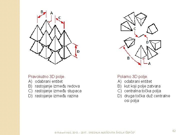 Pravokutno 3 D polje. A) odabrani entitet B) rastojanje između redova C) rastojanje između