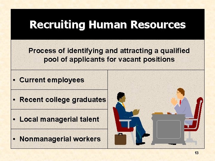 Recruiting Human Resources Process of identifying and attracting a qualified pool of applicants for