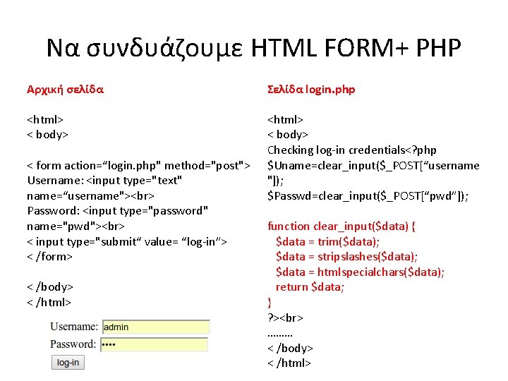 Να συνδυάζουμε HTML FORM+ PHP Αρχική σελίδα Σελίδα login. php <html> < body> Checking