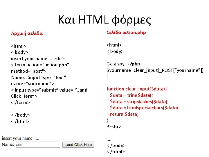 Και HTML φόρμες Αρχική σελίδα Σελίδα action. php <html> < body> insert your name.