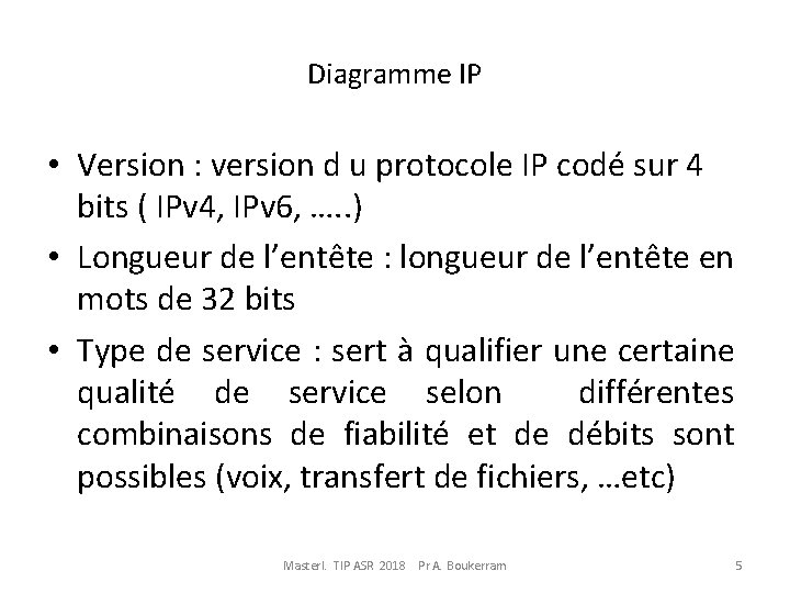 Diagramme IP • Version : version d u protocole IP codé sur 4 bits
