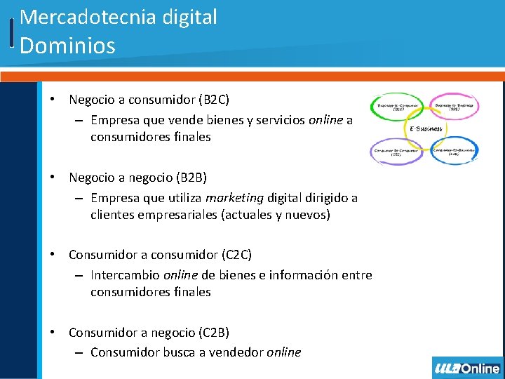 Mercadotecnia digital Dominios • Negocio a consumidor (B 2 C) – Empresa que vende