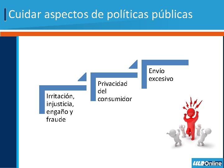 Cuidar aspectos de políticas públicas Irritación, injusticia, engaño y fraude Privacidad del consumidor Envío